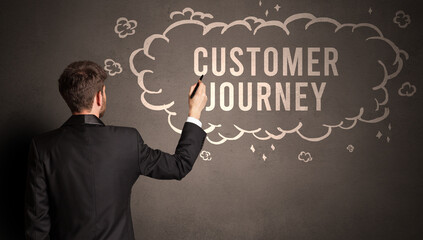 businessman drawing a cloud with inscription