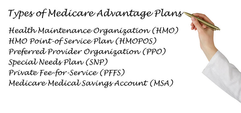 Types of Medicare Advantage Plans