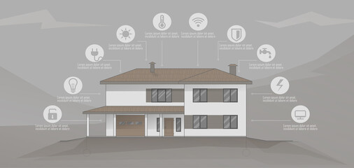 Fototapeta premium Smart home control concept. IOT house infographic. House with technology system. IOT and ecology icons and design elements. Smart house system with centralized control. Eco friendly home. Green house