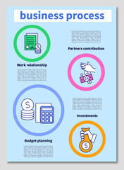 Business process brochure. Pertners contributions, investment, budget planning. Business idea templates.Minimal brochure layout and modern report flyers poster template
