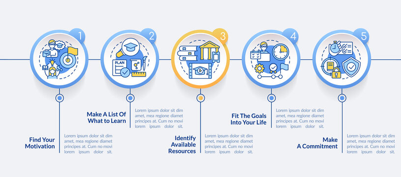 Adopting lifelong learning circle infographic template. Data visualization with 5 steps. Process timeline info chart. Workflow layout with line icons. Lato-Bold, Regular fonts used