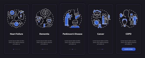 Illnesses asking palliative care night mode onboarding mobile app screen. Walkthrough 5 steps graphic instructions pages with linear concepts. UI, UX, GUI template. Myriad Pro-Bold, Regular fonts used - obrazy, fototapety, plakaty