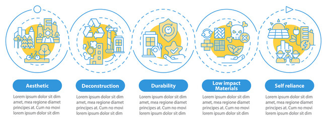 Sustainable city design blue circle infographic template. Data visualization with 5 steps. Process timeline info chart. Workflow layout with line icons. Myriad Pro-Bold, Regular fonts used