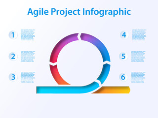Agile project concept as configurable infographic template - obrazy, fototapety, plakaty