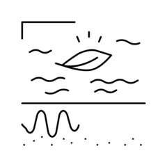 sensitive skin line icon vector illustration