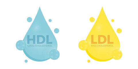 Vector set of good HDL and bad LDL cholesterol. High-density and low-density lipoprotein. Medical or pharmaceutical shining icons isolated on a white background. Vector
