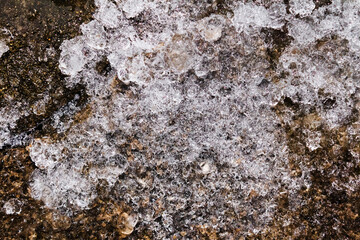 Close up photo of frozen ground surface texture background.