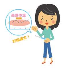 不妊治療　妊活　マタニティ　三頭身