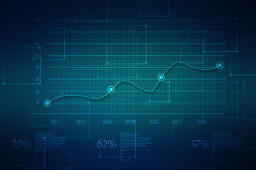 Business Growth graph on technology background, Futuristic raise arrow chart digital transformation abstract technology background. Big data and business growth currency stock and investment economy