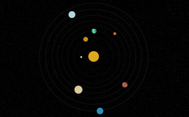 Solar system. Solar system in our milky way galaxy. Planets in our solar system. Planets orbiting...