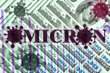The impact of coronavirus, omicron on the economy. The inscription omicron against the background of US dollars and virus molecules.