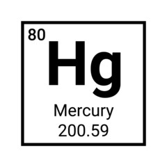 Mercury chemical periodic element Hg. Vector mercury science chemistry icon
