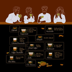 Man and woman with collection of different coffee drinks. Vector.