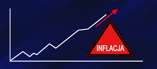 Inflacja, wzrost inflacji w Polsce i na świecie.