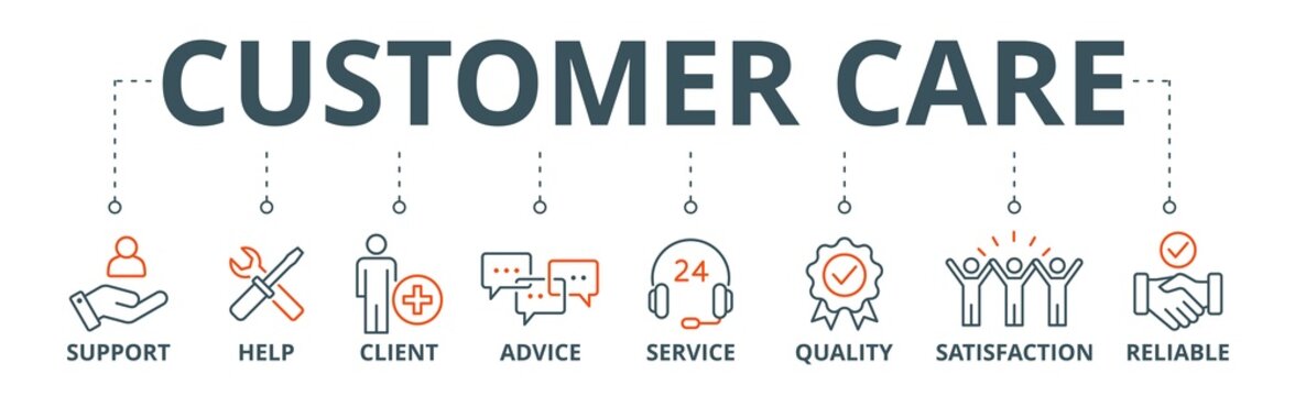 Customer care banner web icon vector illustration concept for customer support and telemarketing service with an icon of help, client, advice, chat, service, reliability, quality, and satisfaction