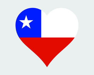 Chile Heart Flag. Chilean Love Shape Country Nation National Flag. Republic of Chile Banner Icon Sign Symbol. EPS Vector Illustration.