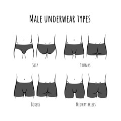 Types of Male panties icon set.  Sketch clothing underwear items. Silhouette buttocks. Brief,  trunk, boxers, midway briefs. Vector