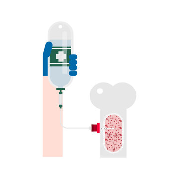 Intraosseous Access Procedure, Needle Through Cortical Bone And Into The Medullary Cavity.