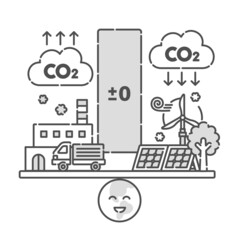カーボンニュートラル。排出される二酸化炭素と吸収される二酸化炭素の量を同等にする取り組み。 - obrazy, fototapety, plakaty