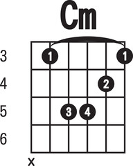 Cm-chord diagram , flat style. finger chart icon, guitar chords symbol. guitar chord  sign.