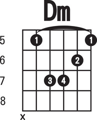 Dm-chord diagram , flat style. finger chart icon, guitar chords symbol. guitar chord  sign.