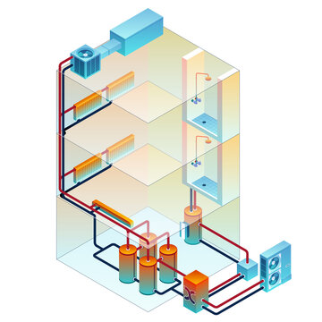 Heating system isometric illustration or hot water to a building