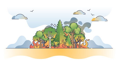 Fototapeta na wymiar Forest fire disaster event with wild wood burning tragedy outline concept. Dangerous nature emergency with hot heat, smoke and flames vector illustration. Wildfire problem and ecological crisis scene.