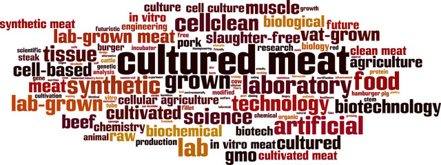 cultured meat word cloud