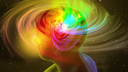 Animation Human intellectual intelligence and Mental intelligence