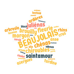 Illustration Beaaujolais en nuage de mots avec un fond transparent