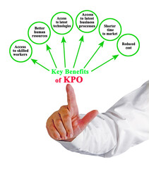 Six Key Benefits of KPO