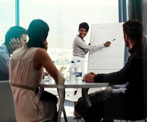 Naklejka premium Allow me to direct your attention here.... Shot of a businesswoman giving a whiteboard presentation to a group of colleagues in a boardroom.