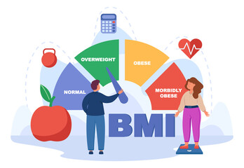Girl standing on scale flat vector illustration. Woman trying to control weight with help of diet. Body mass index chart with normal, overweight, obese color blocks. Underweight, BMI, fitness concept