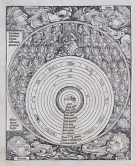 Schedelsche Weltchronik . Nuremberger Chronicle . By Hartmann Schedel . Finished 1493