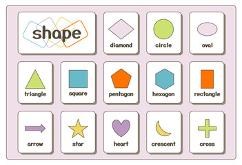Poster of arithmetic figure set written in English