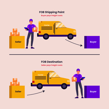 Freight Terms Are Expressed As Either FOB Shipping Point Or FOB Destination. Accounting, Bookkeeping, Audit Debit And Credit Calculations. Merchandising Accounting. Colored Flat Vector Illustration.