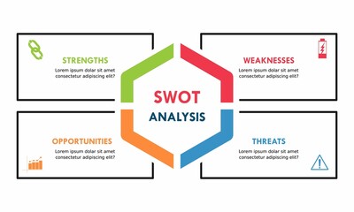 Swot analysis logo template illustration