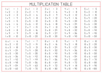 Children Learning Printable - Multiplication Table