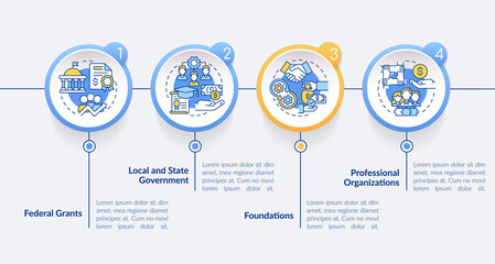 Grants for workplace development circle infographic template. Data visualization with 4 steps. Process timeline info chart. Workflow layout with line icons. Lato-Bold, Regular fonts used