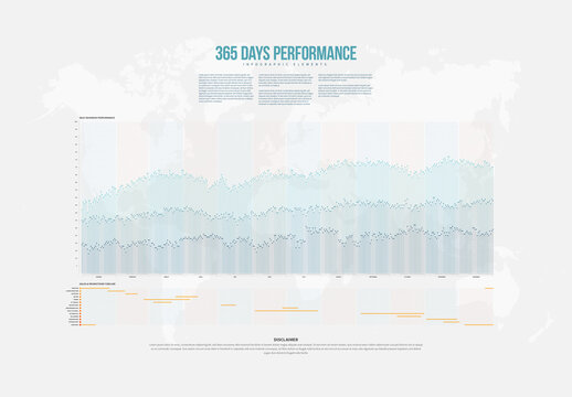 365 Days Performance Infographic