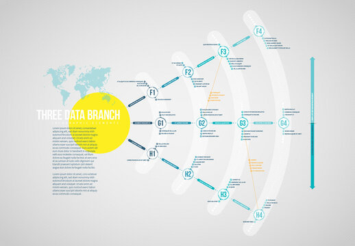Three Data Branches Infographic