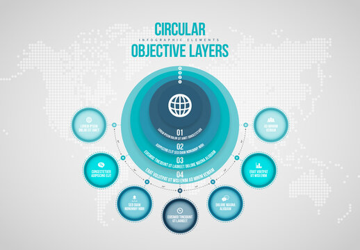 Circular Objective Layers Infographic