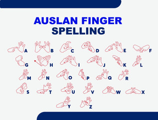 Auslan Finger Spellingm, Automatic Recognition of Auslan