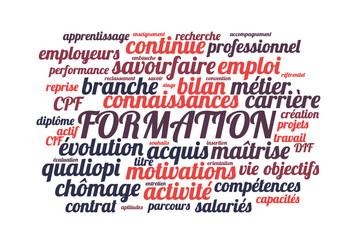 Illustration Formation en nuage de mots avec un fond transparent