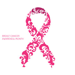 Breast cancer awareness, ornate pink ribbon art