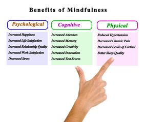 Woman Presenting Benefits of Mindfulness. - obrazy, fototapety, plakaty