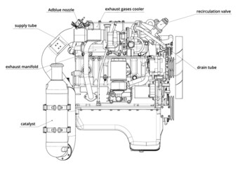 Engine system SCR scheme. Vector illustration of engine scheme. - obrazy, fototapety, plakaty