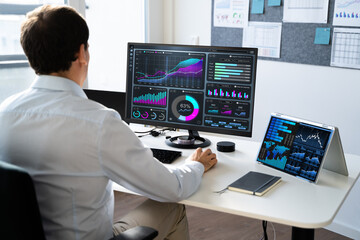 Businessman Using Analytics Data KPI Dashboard