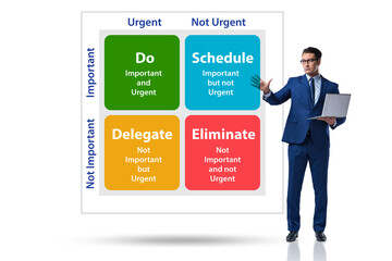 Eisenhower matrix helping to prioritize important tasks