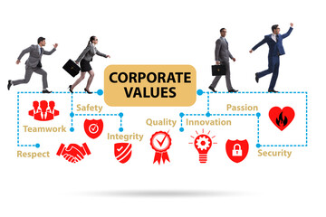 Businessman in the corporate values concept